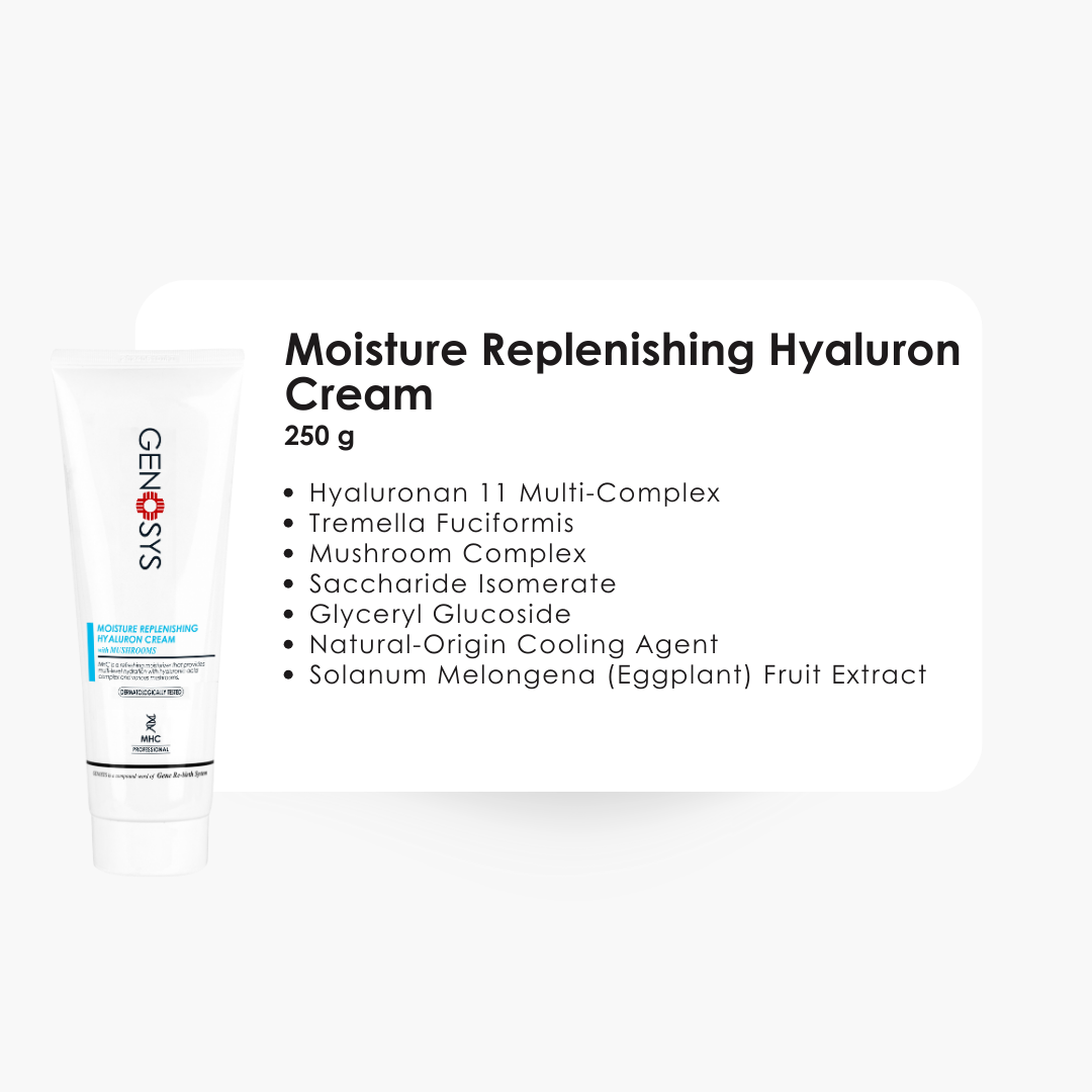 Moisture Replenishing Hyaluron Cream